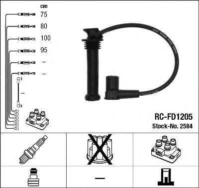 NGK 2584 Ignition Cable Kit
